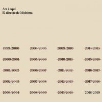 Ara i aquí : el directe de Mishima